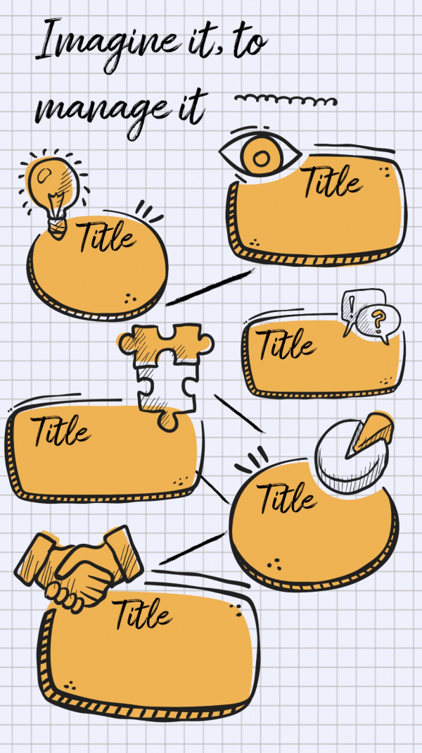 Design Infographic for Idea Management, download and edit for free design template - Infographic from the Andalusi design app