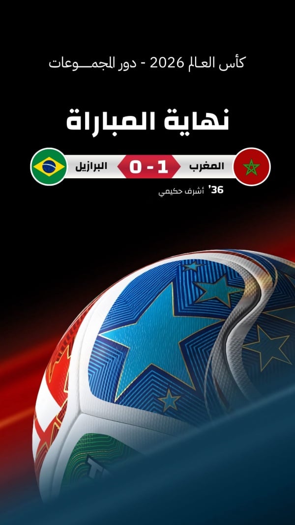 World Cup 2026 Design, download and edit for free design template - Sport, World Cup, Match Results from the Andalusi design app