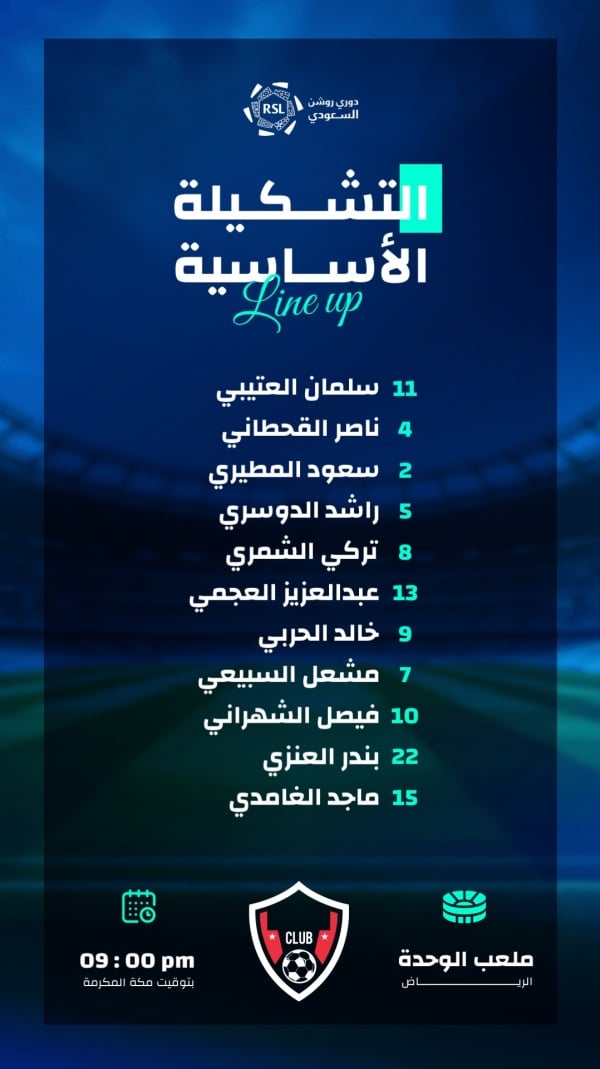 Design World Cup Lineup, download and edit for free design template - Sport, World Cup from the Andalusi design app