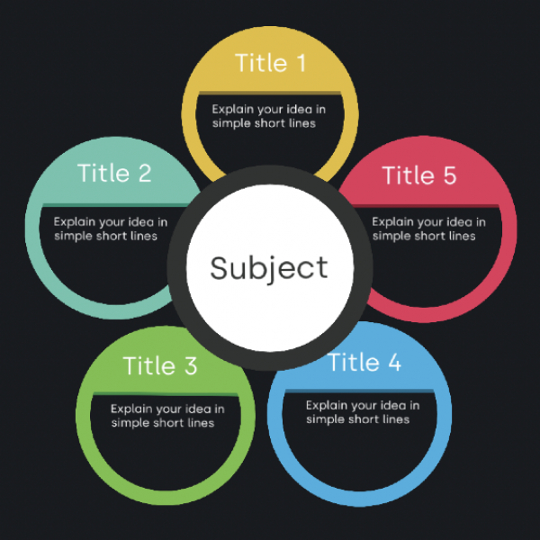 Design Infographic for Your Topic, download and edit for free design template - Infographic from the Andalusi design app