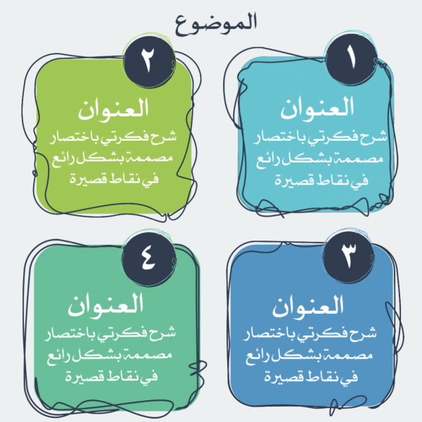 Design Infographic Explaining a Concept Briefly, download and edit for free design template - Infographic from the Andalusi design app