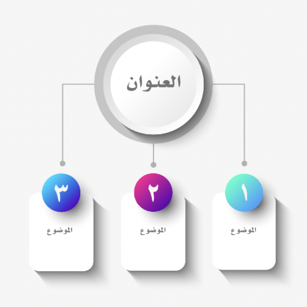 Design Infographic, download and edit for free design template - Post, Infographic from the Andalusi design app