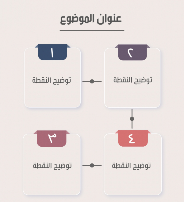 Design Infographic Explanation, download and edit for free design template - Infographic from the Andalusi design app