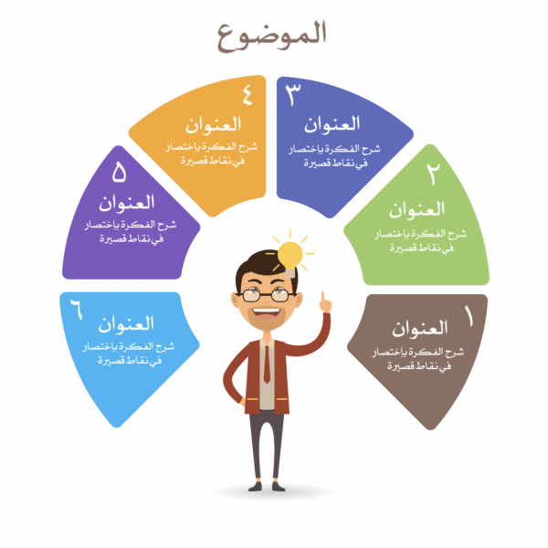 Design Infographic Explaining Topics Simply, download and edit for free design template - Infographic from the Andalusi design app
