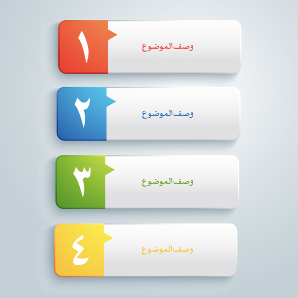 Design of Topic Cards, download and edit for free design template - Post, Infographic from the Andalusi design app