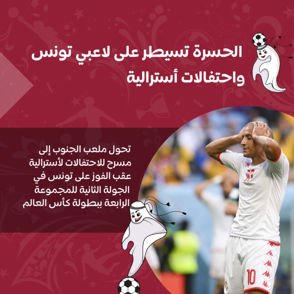 World Cup Design, Sport, download and edit for free design template - World Cup, Sport from the Andalusi design app