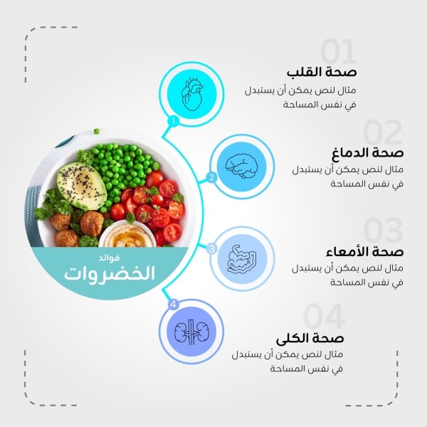 Design Infographic Benefits of Vegetables, download and edit for free design template - Infographic from the Andalusi design app