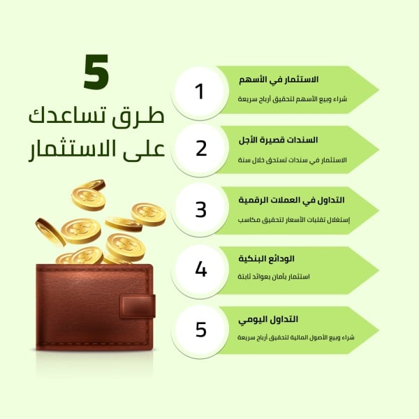 Design Infographic 5 Ways to Help You Invest, download and edit for free design template - Infographic from the Andalusi design app