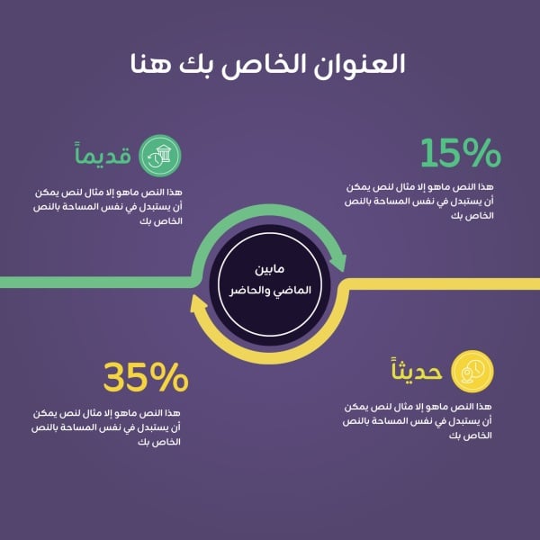 Design Infographic on Your Unique Title Here, download and edit for free design template - Infographic from the Andalusi design app