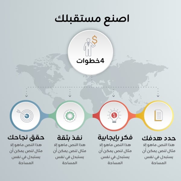 Design Infographic Steps to Build Your Future, download and edit for free design template - Infographic from the Andalusi design app
