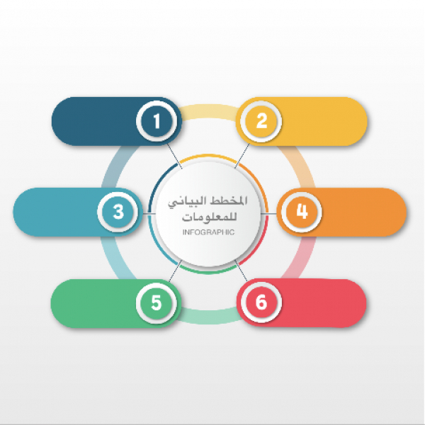 Design Infographic for Information, download and edit for free design template - Post, Infographic from the Andalusi design app