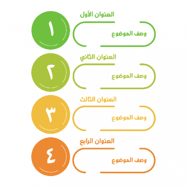 Design Infographic for Topic Descriptions, download and edit for free design template - Post, Infographic from the Andalusi design app