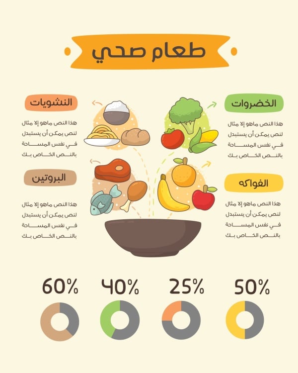 Design Infographic Healthy Food, download and edit for free design template - Infographic from the Andalusi design app
