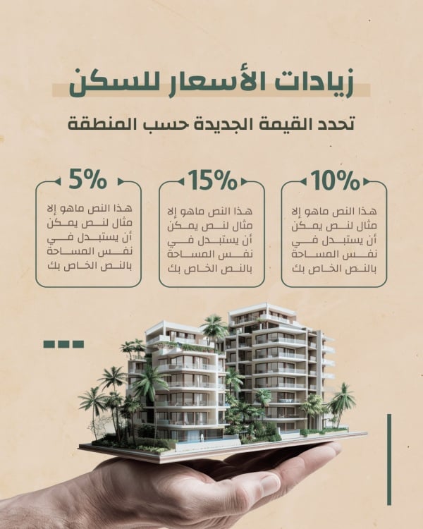 Design Infographic on Housing Price Increases, download and edit for free design template - Infographic from the Andalusi design app