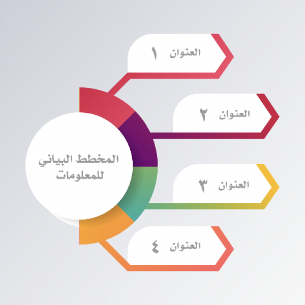 Design Infographic, download and edit for free design template - Post, Infographic from the Andalusi design app