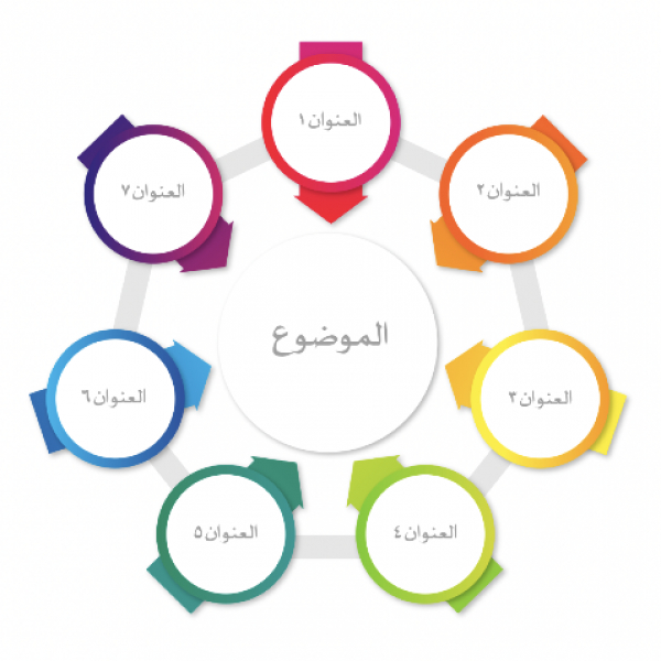 Design Infographic on the Topic, download and edit for free design template - Post, Infographic from the Andalusi design app
