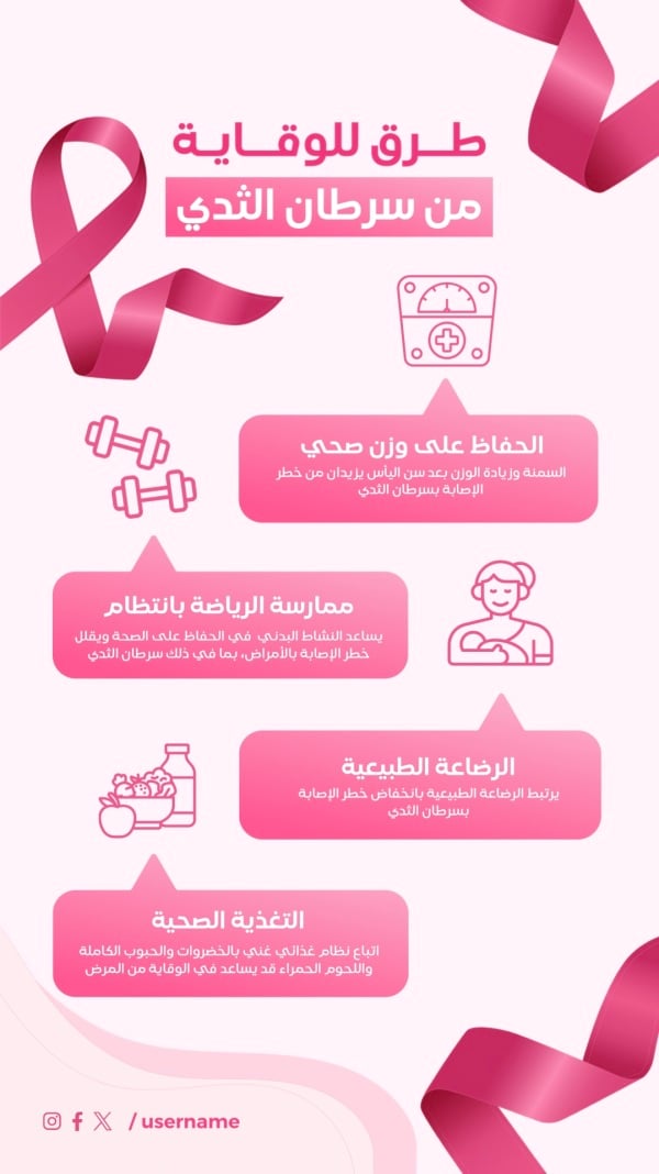 Breast Cancer Awareness Design, download and edit for free design template - Breast Cancer from the Andalusi design app