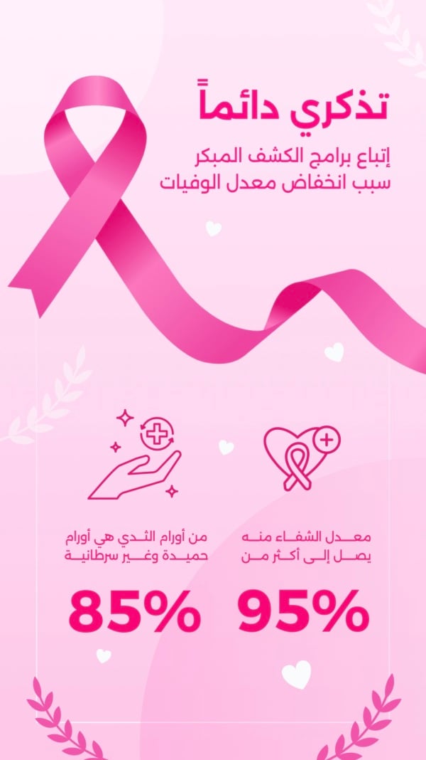 Breast Cancer Awareness Design, download and edit for free design template - Breast Cancer from the Andalusi design app