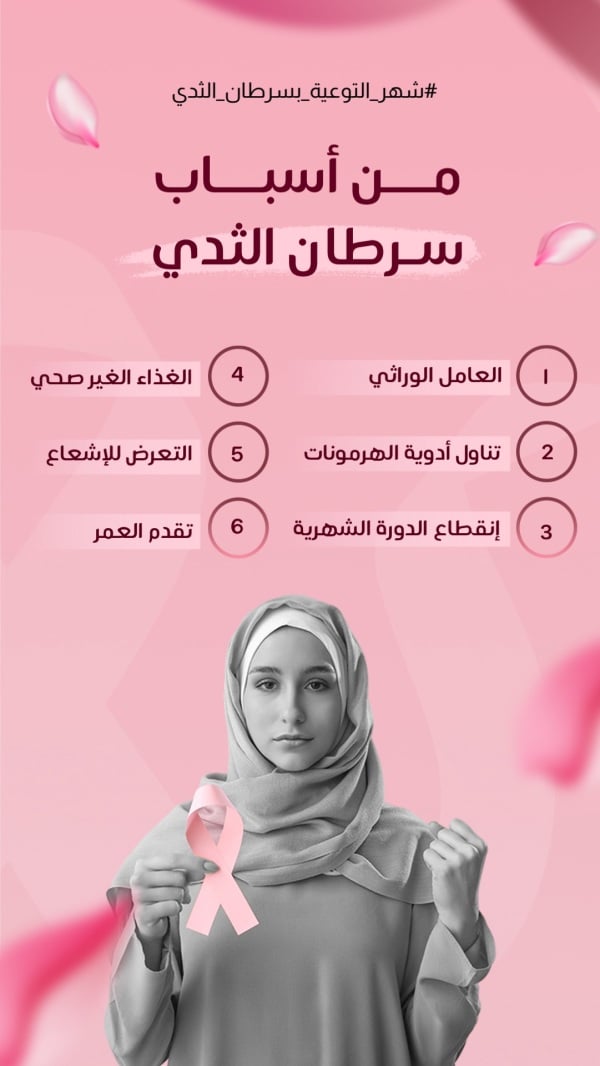Breast Cancer Design, download and edit for free design template - Breast Cancer from the Andalusi design app